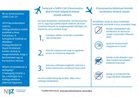 Madžarščina (HUN) 3